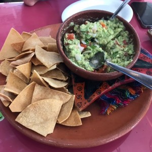 Guacamole 