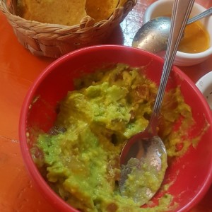 Guacamole 