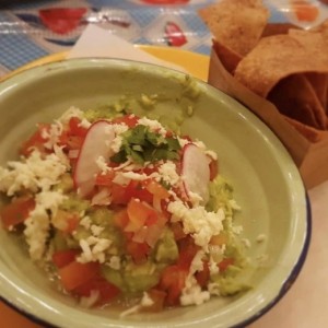 EXTRAS - Guacamole