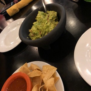 Guacamole