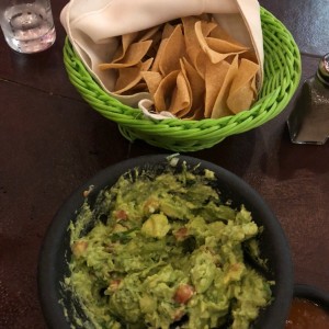 Guacamole