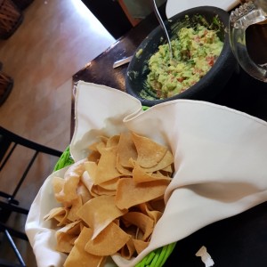 guacamole 