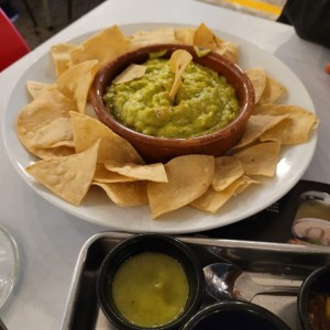 Guacamole