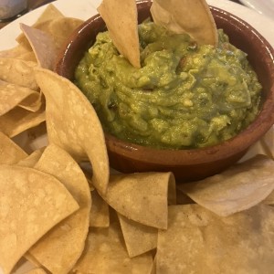 Guacamole 