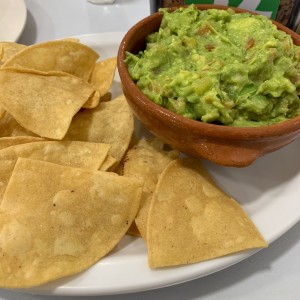 Entradas - Guacamole