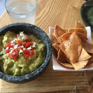 guacamoles