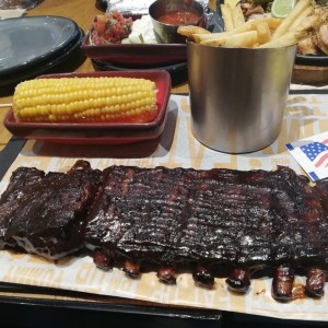 ribs