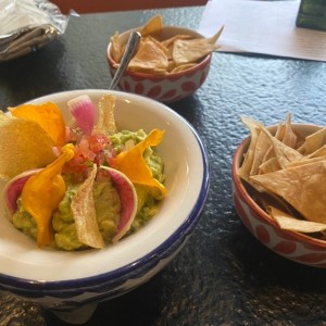 Guacamole de la Casa