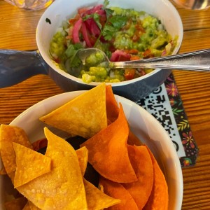 Guacamole de Chiapas // Guacamole from Chiapas