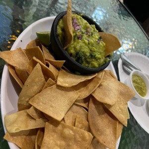 Guacamole 