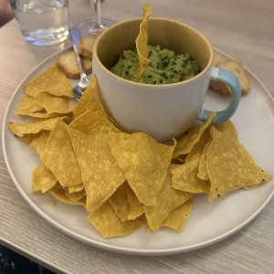 Guacamole