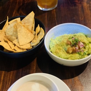 Guacamole